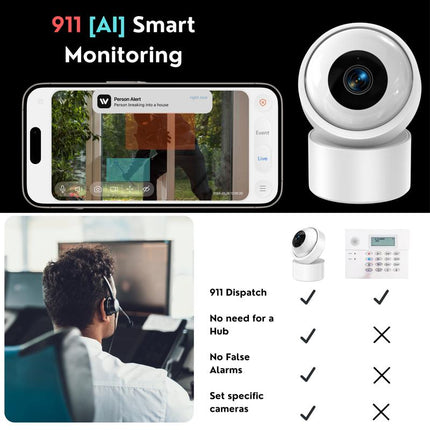 Smart Home Security Camera with Emotion Tracking & Color Night Vision - 2K Full HD, Two-Way Talk, 2.4Ghz/5Ghz Wi-Fi,360° Pan/Tilt, Baby/Pet Monitor, Plug-In, Wi-Fi App Control Grey