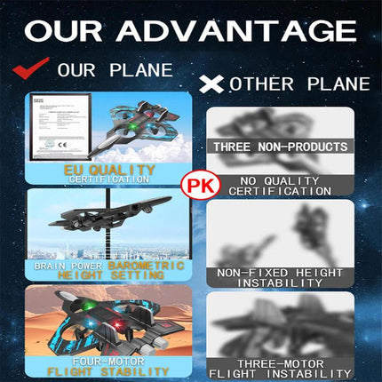 RC Mini Drone with LED Lights & Altitude Hold - Remote Control Quadcopter Gift for Kids & Beginners