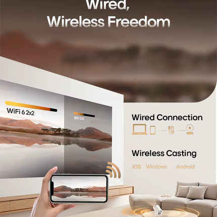 Projector HY300 Pro 4K Android 11 Dual Wifi6 290ANSI Allwinner H713 BT5.0 1080P 1280*720P Home Cinema Outdoor Projetor