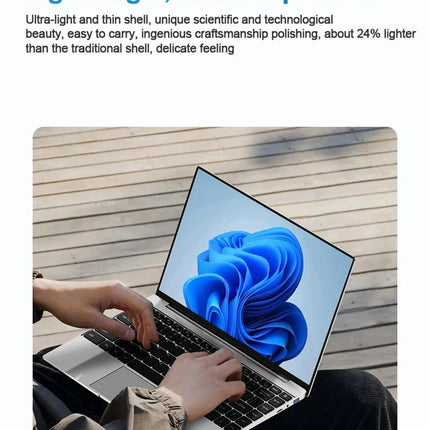 2025 Gaming Laptop Computer Windows 11 Pro 14.1" Intel CORE i9 8950HK 16GB DDR4 1TB 2TB SSD 1920*1080 Office Gaming PC notebook