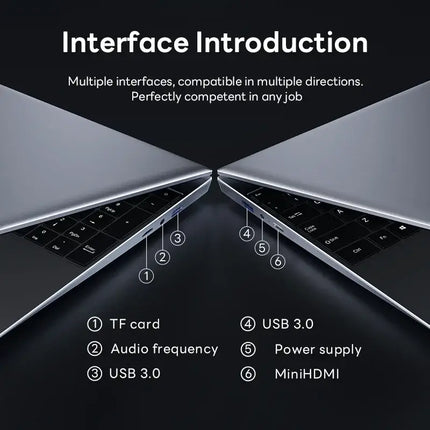 【5-year warranty】2025 New Portable Notebook Windows 11 Pro 14.1 inch Gaming  Computer PC Gamer Intel Core i9 8950HK Laptops i9