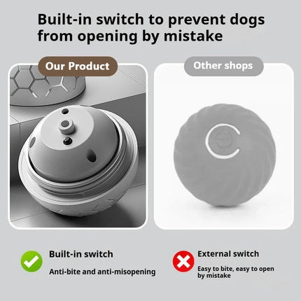 Smart Electronic Dog Toy Ball