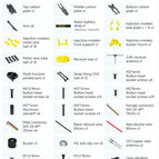 O3 (Aluminum Head)