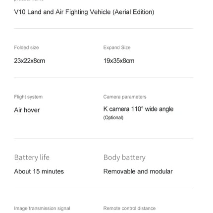 4DRC V10 Mini Drone 4k Professional HD Camera Fpv Drones With Camera Hd 1080P Rc Helicopters Quadcopter Gift Toys