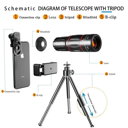 Telephoto Lens 28X HD Camera Phone Lens Telescope Zoom Macro Lens for Iphone Samsung Smartphone Fish Eye Lente Para Celular