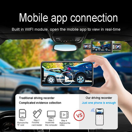 Drive360 Pro – Full View, Total Security