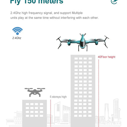 4DRC V10 Mini Drone 4k Professional HD Camera Fpv Drones With Camera Hd 1080P Rc Helicopters Quadcopter Gift Toys