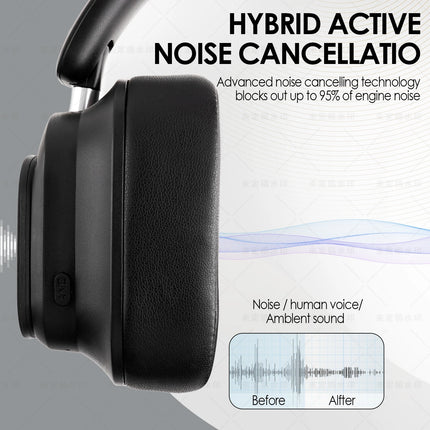 MagnaTune: Wireless Sound, Magnetic Control