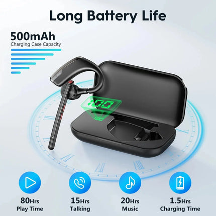M51 Bluetooth 5.2 Wireless Headset Earphones Headphone with Dual-Mic CVC8.0 Noise Cancelling Handsfree Business Earbuds