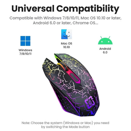 Bluetooth 5.2 Mouse RGB 2.4G Wireless Mouse Dual - Mode Gaming Mouse 6 Buttons Silent Mouse For MacBook Tablet Laptops Computer - AIcomStore