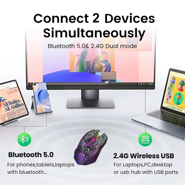Bluetooth 5.2 Mouse RGB 2.4G Wireless Mouse Dual - Mode Gaming Mouse 6 Buttons Silent Mouse For MacBook Tablet Laptops Computer - AIcomStore