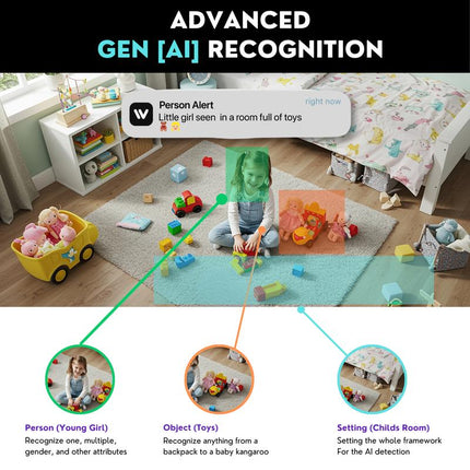 Smart Home Security Camera with Emotion Tracking & Color Night Vision - 2K Full HD, Two-Way Talk, 2.4Ghz/5Ghz Wi-Fi,360° Pan/Tilt, Baby/Pet Monitor, Plug-In, Wi-Fi App Control Grey