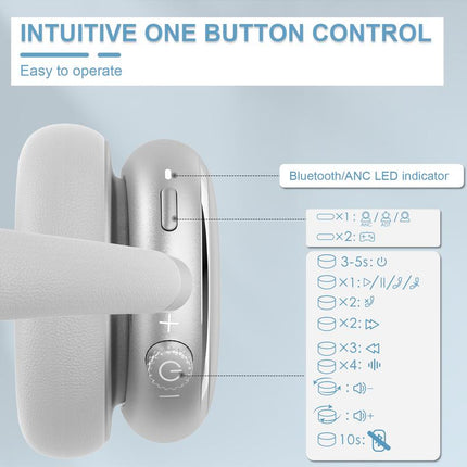 T-Fun NC95 Hybrid Active Noise Canceling Headphones | Bluetooth 5.3, 65H & Transparency Mode | Custom EQ App, Hi-Res Audio for Android/Ios
