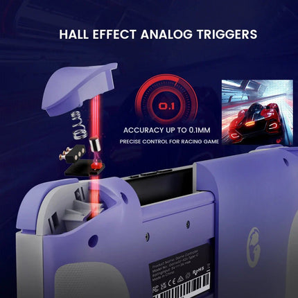 Mobile Gamepad Controller Hall Effect Joystick Trigger for Cloud Gaming - AIcomStore