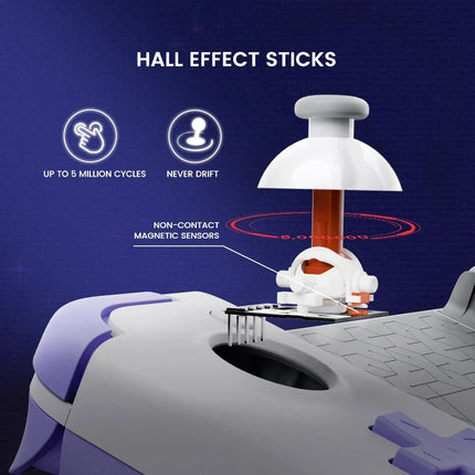 Mobile Gamepad Controller Hall Effect Joystick Trigger for Cloud Gaming - AIcomStore